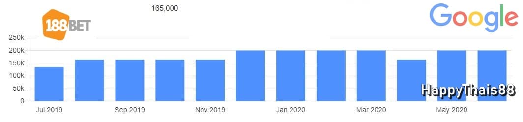 best-online-gambling-players-04